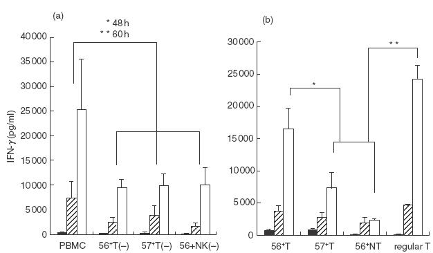 Fig.1