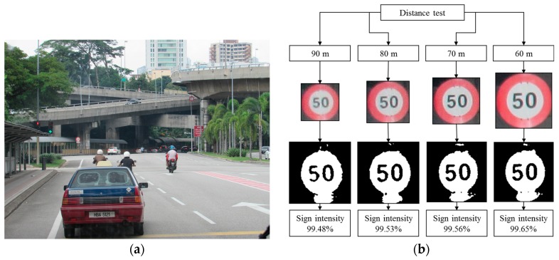 Figure 26