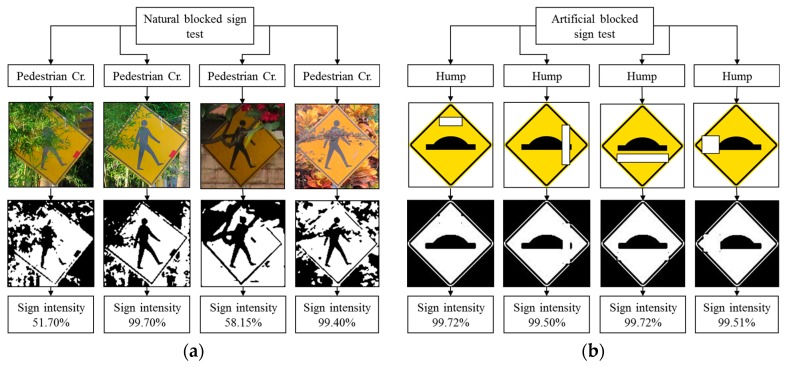 Figure 24