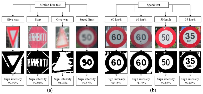 Figure 25