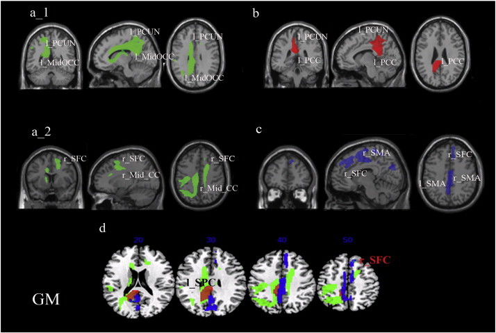 Fig. 3