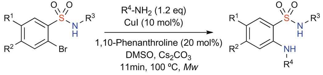 Scheme 2