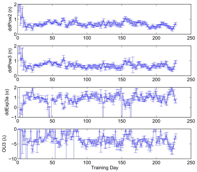 Figure 16