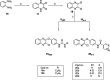 Scheme 3.