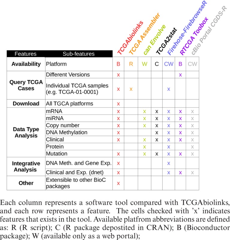 graphic file with name gkv1507tbl1.jpg