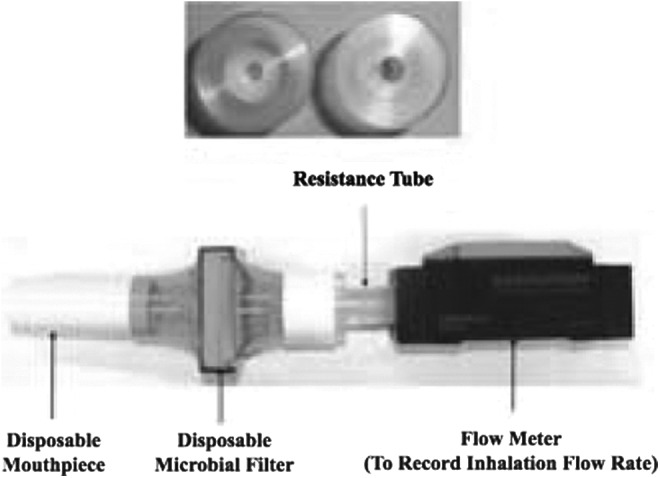 FIG. 2.