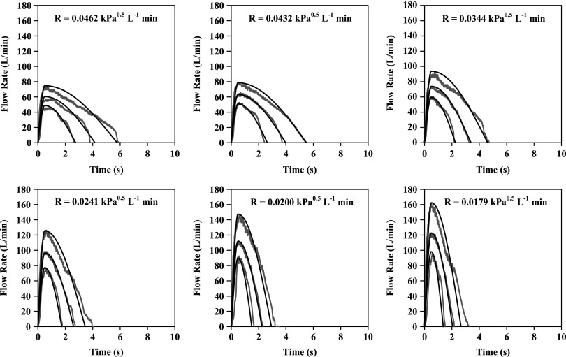 FIG. 8.