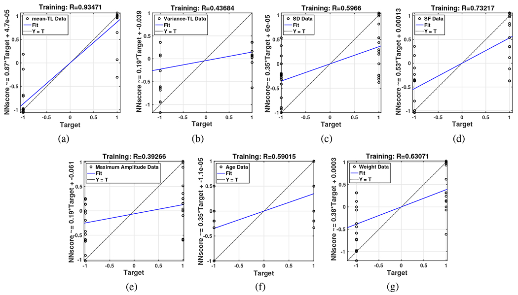 Fig. 14: