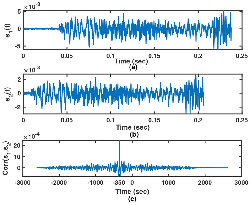 Fig. 6: