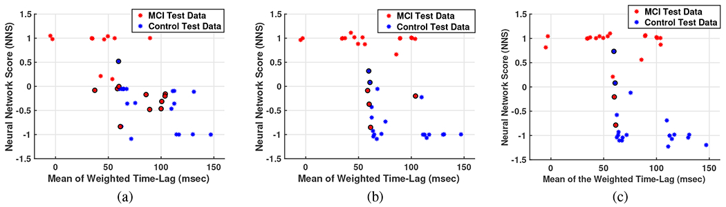 Fig. 15: