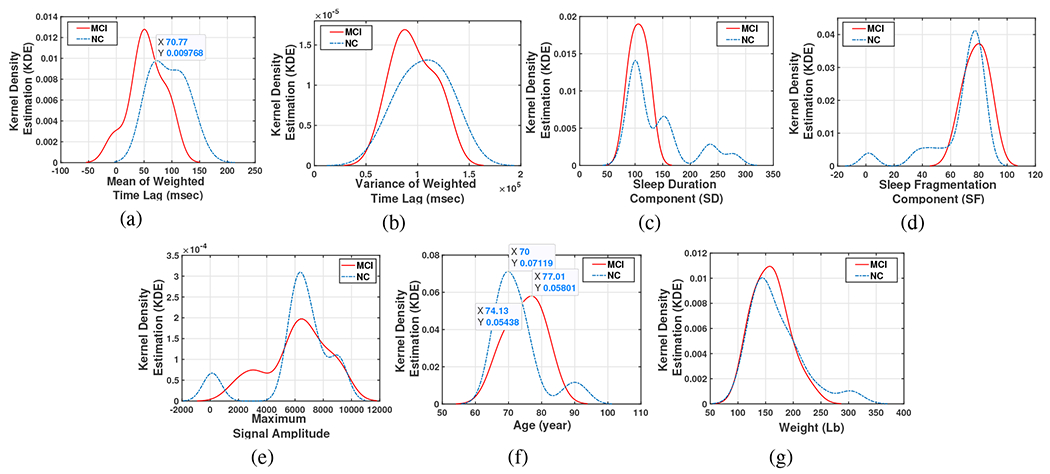 Fig. 12: