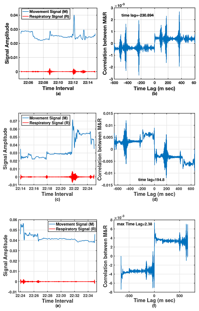 Fig. 7: