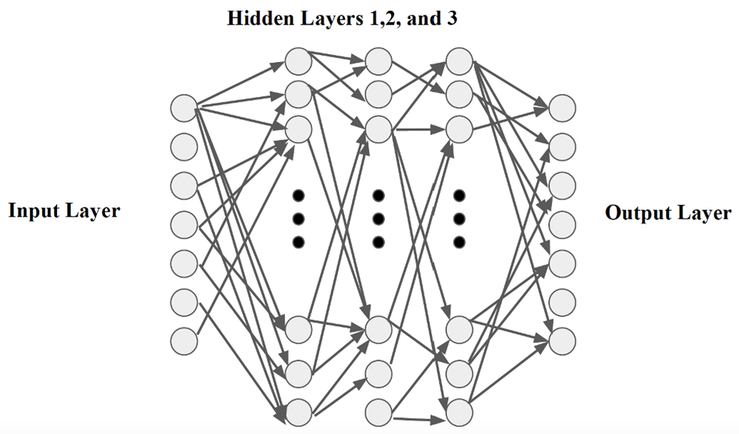 Fig. 10: