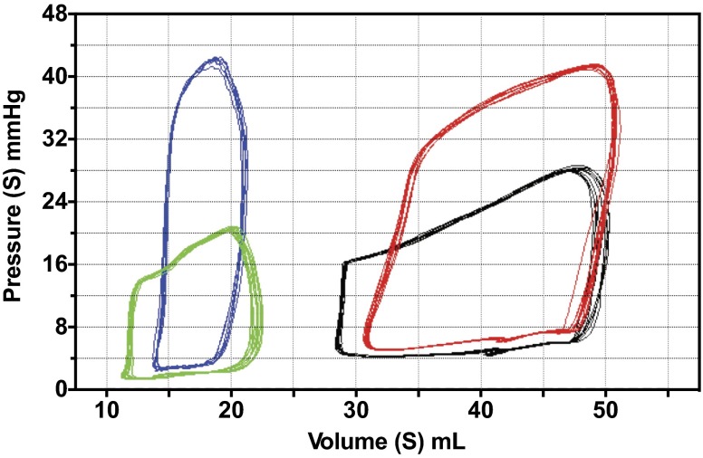 Fig. 3.