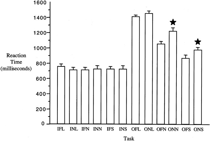 Fig 1.