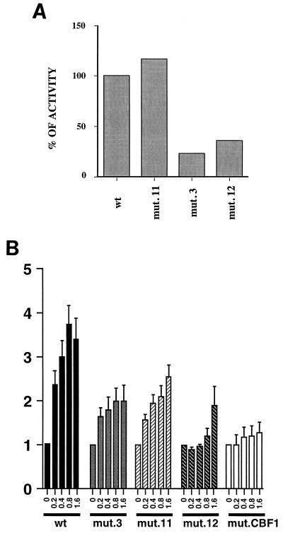 FIG. 5