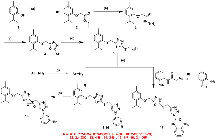 Scheme 1