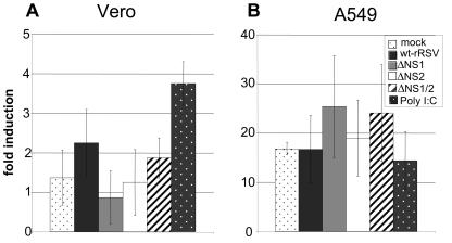 FIG. 7.