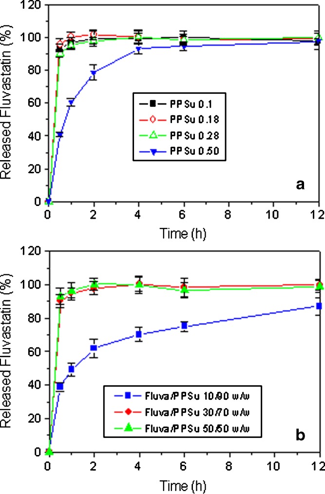 Fig. 8