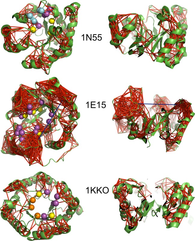 Fig 6