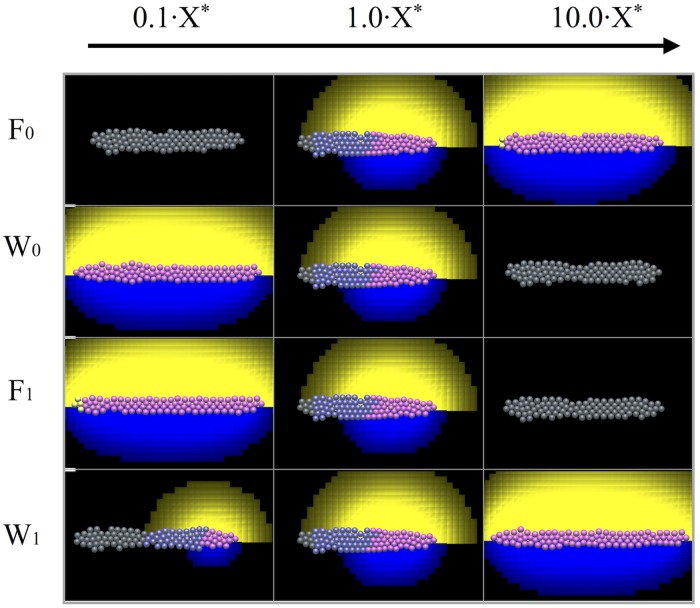 Fig 8