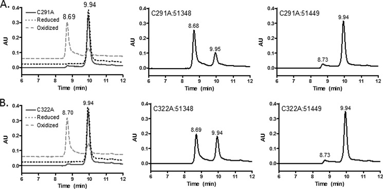 FIGURE 4.