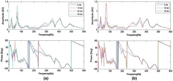 Fig. 11