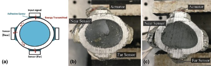 Fig. 23