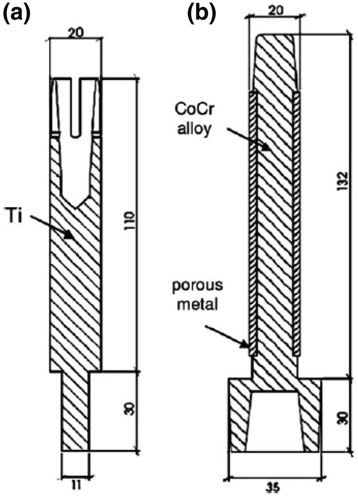 Fig. 18