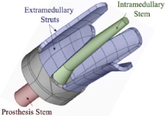 Fig. 22