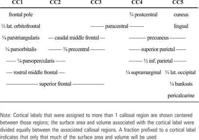 graphic file with name cercorbhn105fx1_ht.jpg