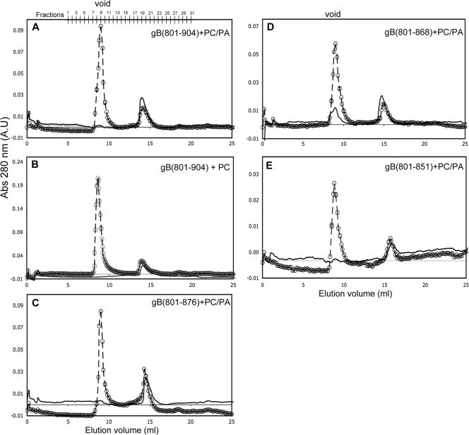 FIG. 5.