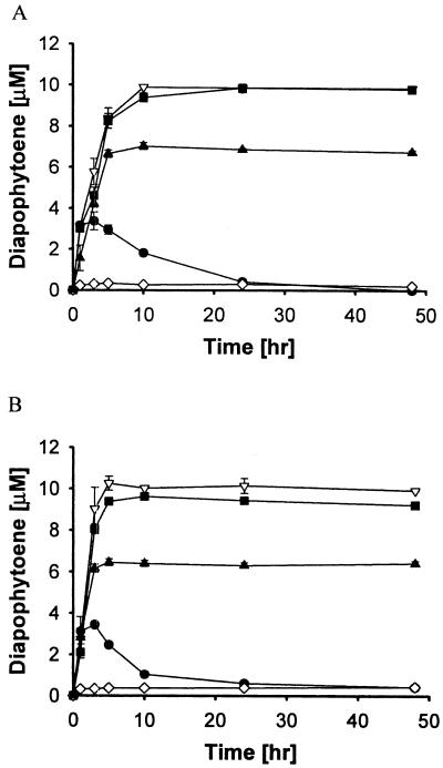 FIG. 5.