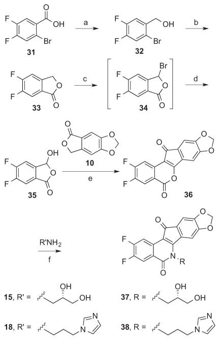 Scheme 2