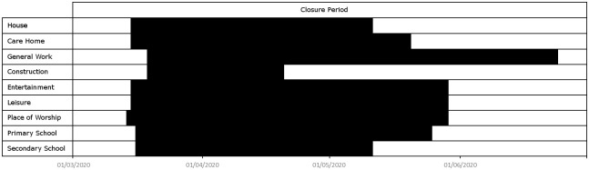 Fig 13