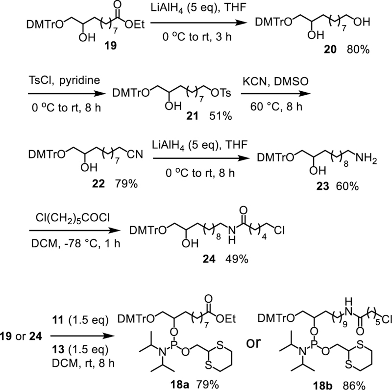 Scheme 4.