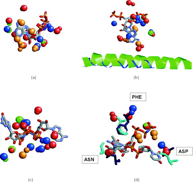 Figure 10