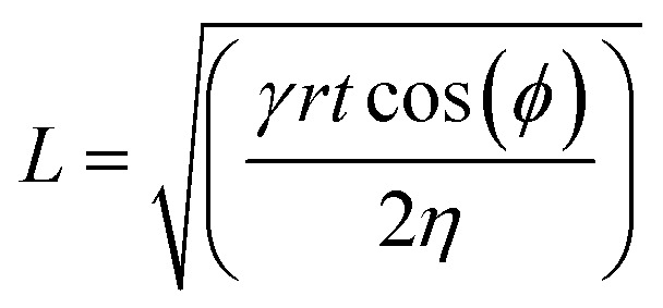 graphic file with name d4lc00697f-t1.jpg
