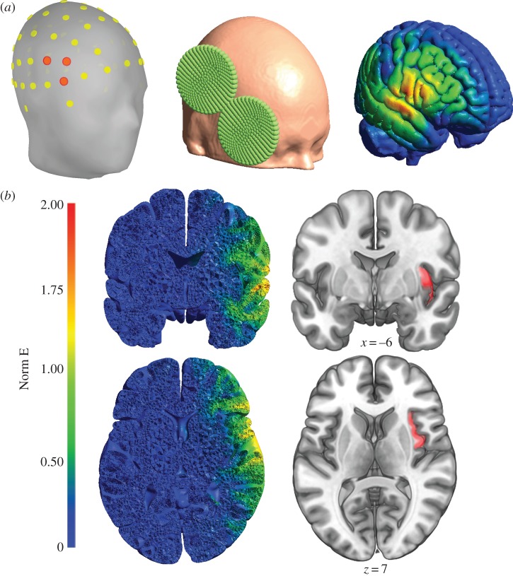 Figure 1.