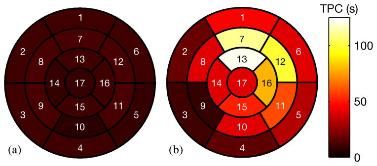 Fig. 9