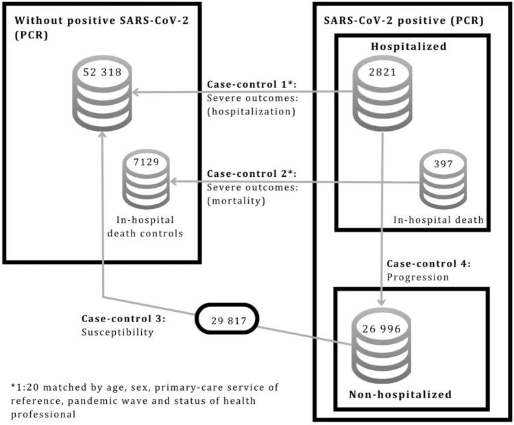 Fig 1