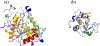 Figure5.