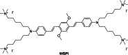 Figure 76