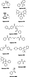 Figure 109