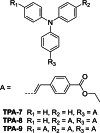 Figure 94