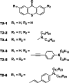 Figure 31
