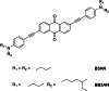 Figure 27