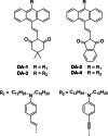 Figure 99