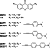 Figure 35