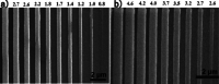 Figure 49